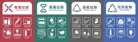 垃圾分类标识