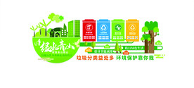 垃圾分类 环保文化墙