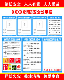 消防安全公示栏
