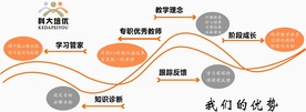 文化墙