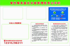 餐饮管理公示栏