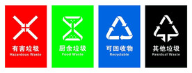垃圾桶贴垃圾分类