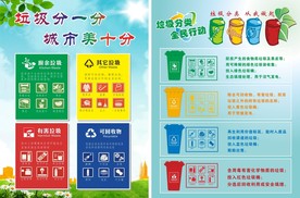 2024版智能垃圾分类处理设施建设与运营合同范本docx