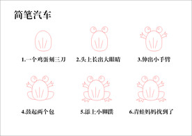 简笔青蛙