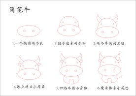简笔画牛