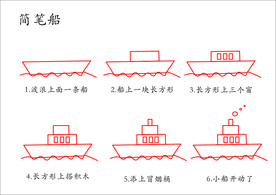 简笔船