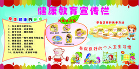 健康教育宣传栏