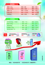 宣传单页
