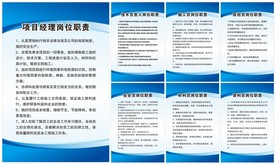 项目岗位职责