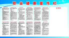 职业健康宣传栏