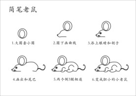 简笔老鼠