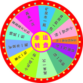 幸运转盘