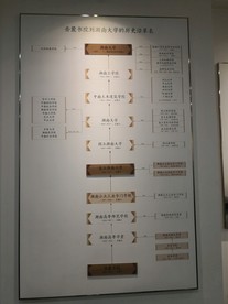 岳麓书院图片