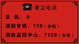 消防紧急电话标识
