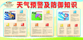 天气预警及防御知识