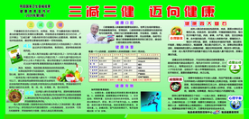 三减三健