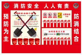 消防展示区