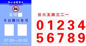 限行提示标牌标识