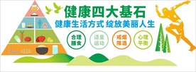 健康四大基石