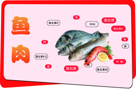 鱼肉
