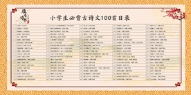 小学生必背古诗文100首目录