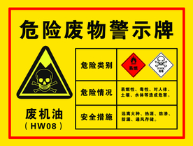 危险废物警示牌
