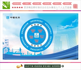质量通病六查五防展板