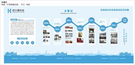 企业文化 企业文化标语 企业标