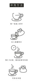冲泡方法过程矢量图