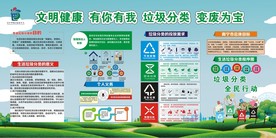 垃圾分类海报