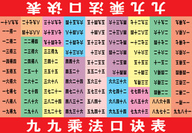 九九乘法口诀表