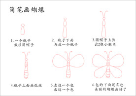 简笔画蝴蝶
