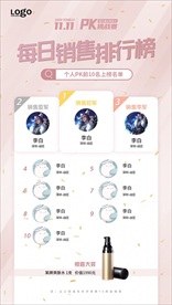 双十一 PK 排行榜