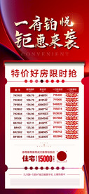 特价房微信