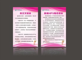 HPV预防展板
