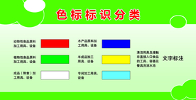 色标标识分类