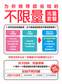 不限量单页