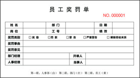 员工奖罚单