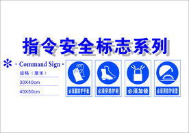 指令安全标志系列