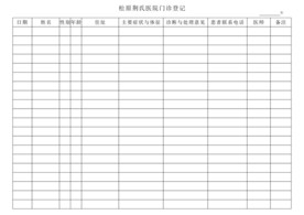 门诊登记