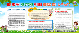 胰腺炎能不能引起糖尿病