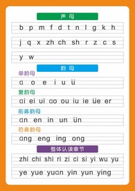 声母韵母表