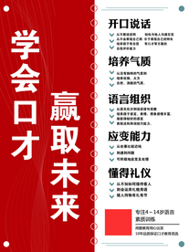 口才海报