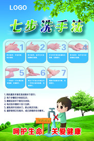 七步洗手法