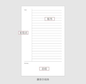 康奈尔内芯使用