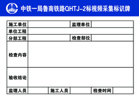 中铁一局标识牌