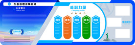 企业文化简介文化墙