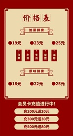 排骨价格表