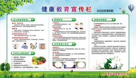 冬季 健康教育 宣传栏
