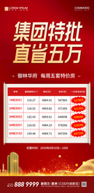 房地产特价房图片